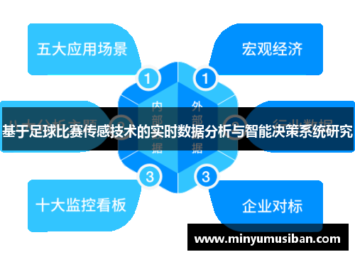 基于足球比赛传感技术的实时数据分析与智能决策系统研究